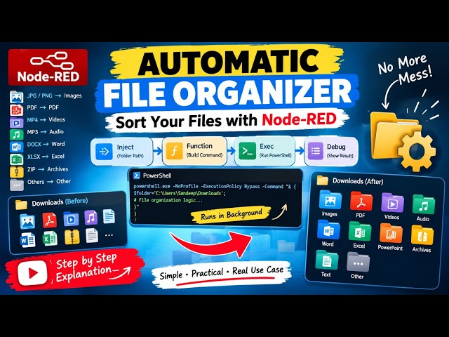 I Built an AUTOMATIC File Organizer with Node-RED 🤯 | Beginner Tutorial