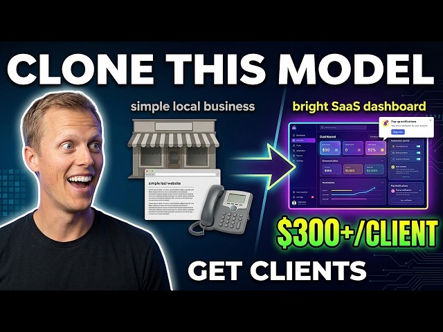 How I’d Clone This Software to Charge 300+ Per Client (Step by Step)
