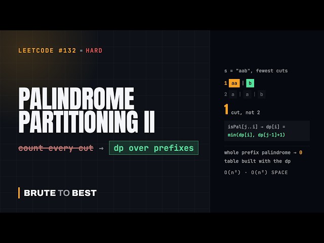 LeetCode #132: Palindrome Partitioning II — Minimum Cuts With DP