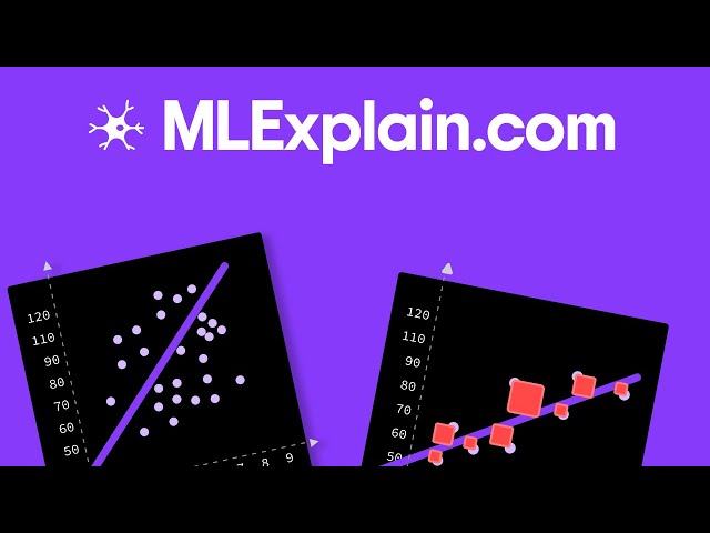 ML Algorithm Visualizer Project Explanation | Mlexplain.com
