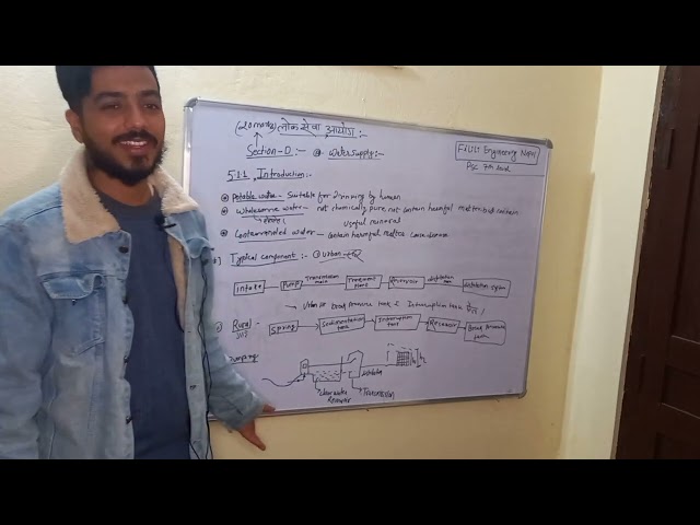 Civil Enginner Loksewa Subjective ,Water supply-5.1.1-Introduction