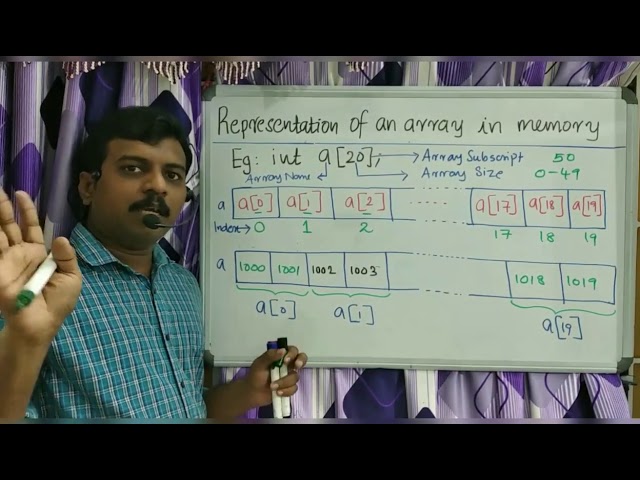 KTU EST 102 COMPUTER PROGRAMMING : MODULE 3-PART 1(ONE DIMENSIONAL ARRAY)