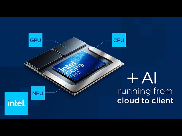 Hardware-Assisted Security: Intel, Dell, CrowdStrike Collaboration | Intel Business