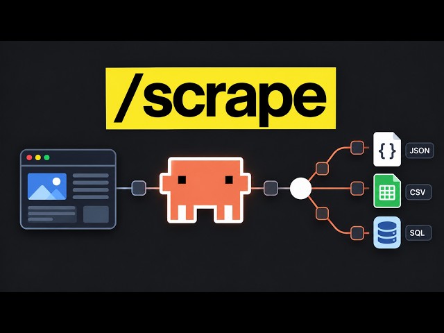Claude  Can't Scrape Real Websites … Until This
