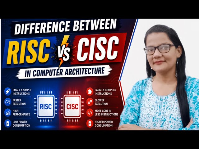 Difference between RISC and CISC  in Computer Architecture 🔥 | Dr Zeenat Hasan