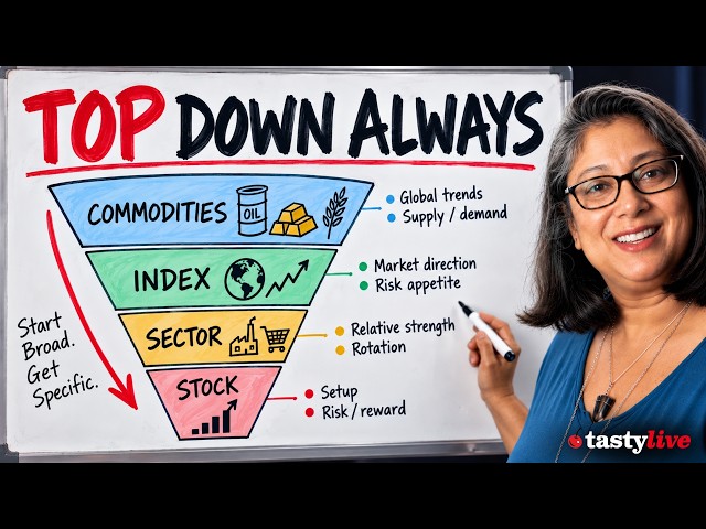 Why This Veteran Trader Goes Top Down From Commodities to Stocks