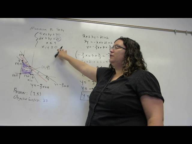 Linear Programming by Graphing, Sensitivity Analysis on Constraints