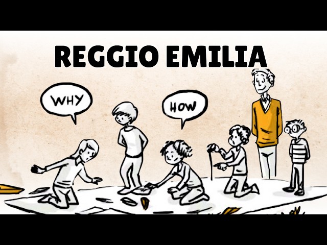 Reggio Emilia Education