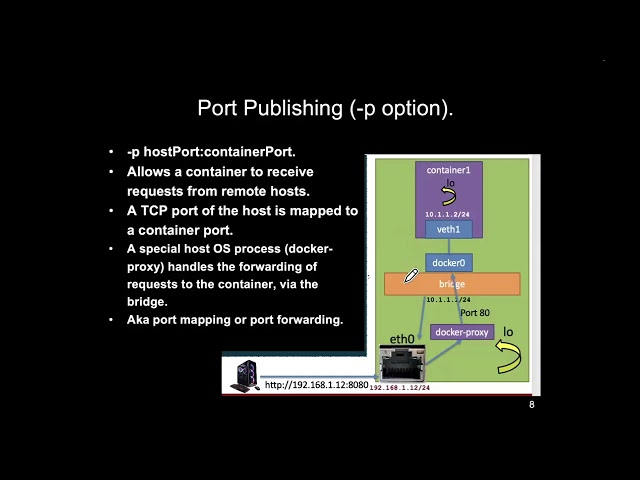 DevOps Practice Lecture 4 (2026)