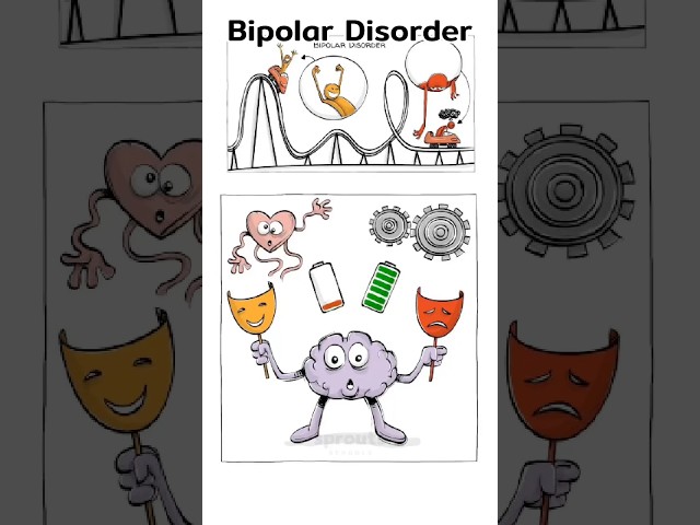 Bipolar Disorder [Shorts version] #sproutsschools #mentalhealth #psychology #bipolar