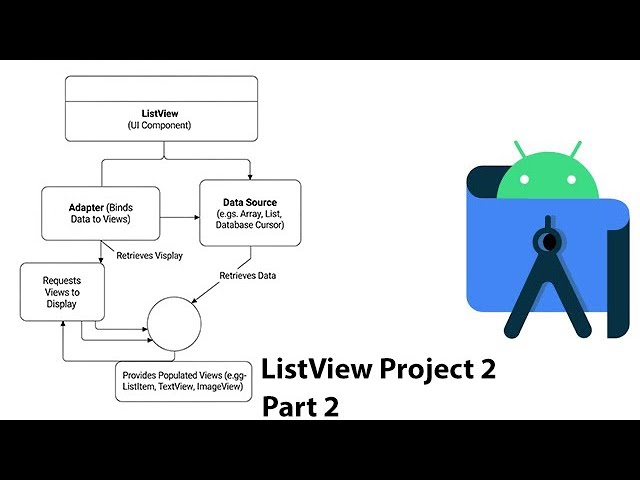 19. ListView Part 2 | Action on Clicking Item | Android Tutorials in Hindi