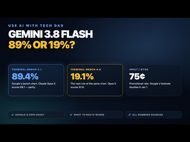 Gemini 3.8 Flash: What to Route to a 75¢ Model (and What Not To)