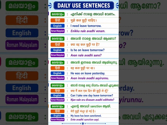 Hindi Malayalam Daily Practice । Spoken Hindi Malayalam