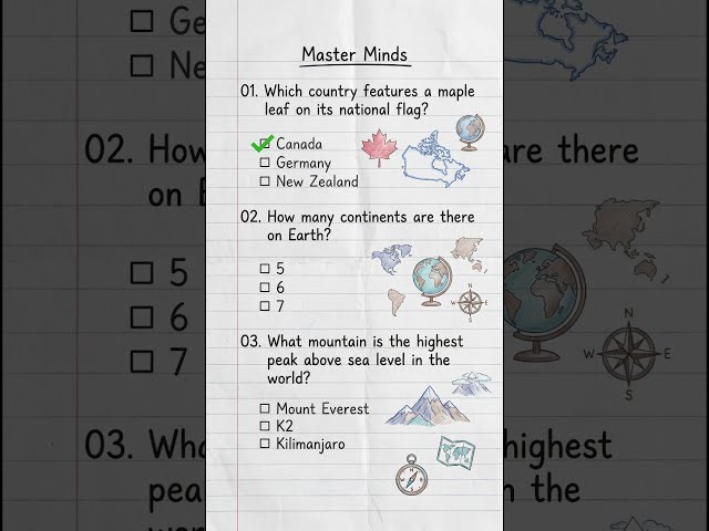 What Mountain is the Highest Peak in the World? | Geography Trivia Quiz | The Master Mind