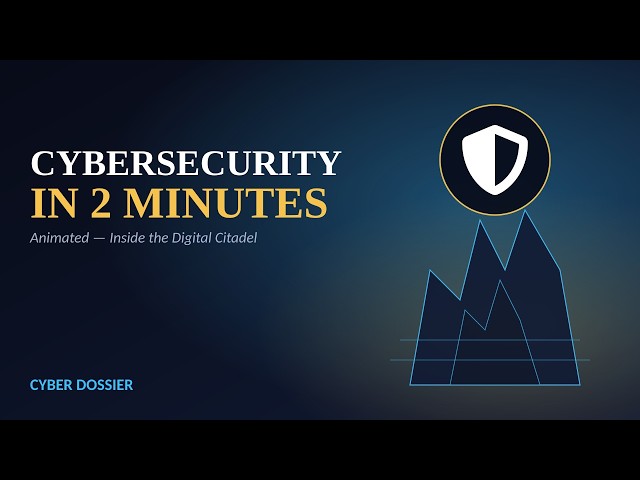 Cybersecurity explained in 2 Minutes (Animated)