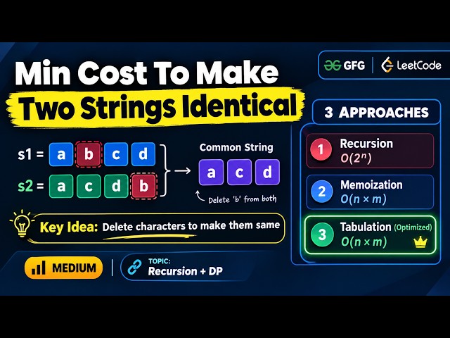 Min Cost to Make Two Strings Identical | Recursion, Memoization & DP Tabulation | GFG + LeetCode