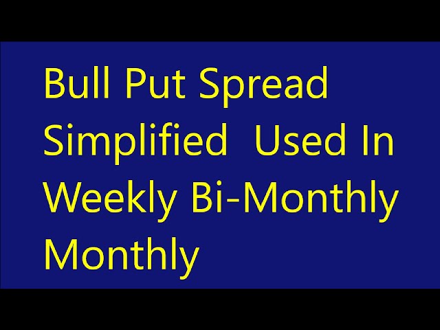 Bull Put Spread Strategy Simplified & Can be Used Weekly, Bi-Monthly & Monthly