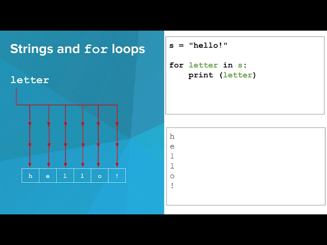 Python- Strings and For Loops