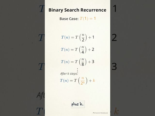 How to Solve the Binary Search Recurrence
