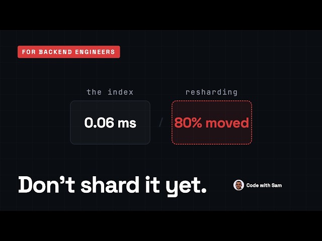 Database Scaling in 12 Minutes: What to Fix Before You Shard 🔥