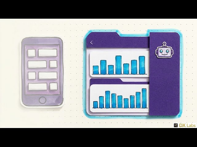 AB-410 Episode 8-0: Customize Apps In PowerApps