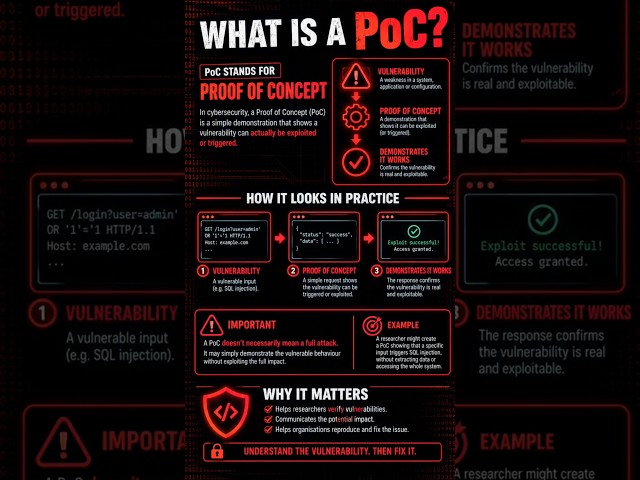 PoC ≠ Full Attack: What’s the Difference?
