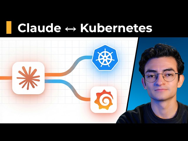 Docker MCP Tutorial for DevOps Alerts (2026) | What is MCP? | MCP Servers
