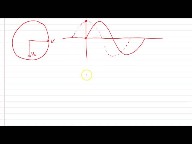 Quick Explanation of Phasors