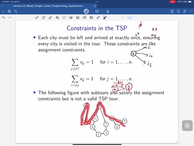 Lecture 13 Mixed-Integer Linear Programming Applications