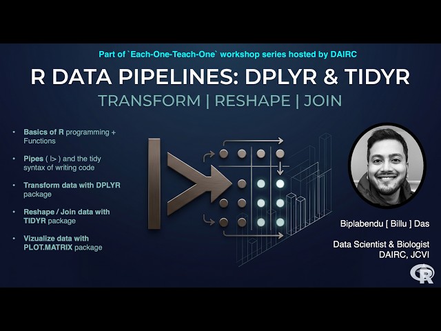Workshop on R Basics & Transforming and Exploring data using DPLYR and TIDYR packages in R.