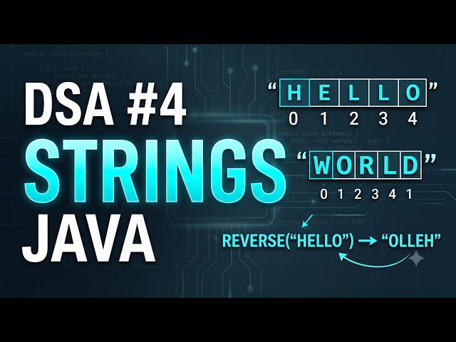 DSA – Topic 4: Strings | Complete Basics in Java | Beginner Friendly