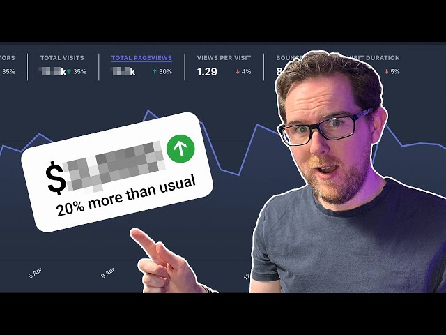 Should you be blogging as a software developer? (and how much I earn from mine)