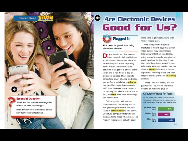 Are electronics Good for us  HIGH