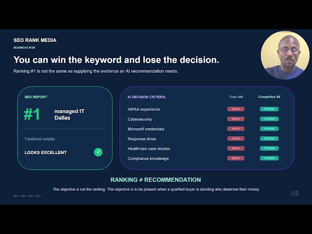 Google Hides the Most Important AI Search Data | Bing Shows It