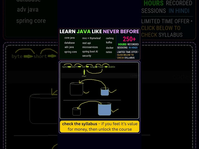 typecasting #corejava #javabackend #javacourse #javadeveloper #javainhindi #learnjava  #javatutorial