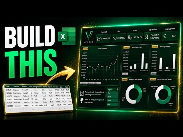 Excel Dashboard Tutorial for Beginners: Build an Interactive Dashboard