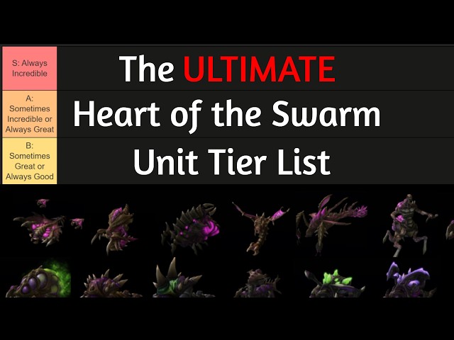 The ULTIMATE Heart of the Swarm Unit Tier List