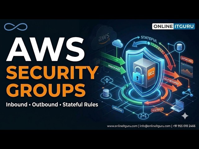 AWS Security Groups | Inbound, Outbound & Stateful Rules | Amazon Web Services | OnlineITGuru