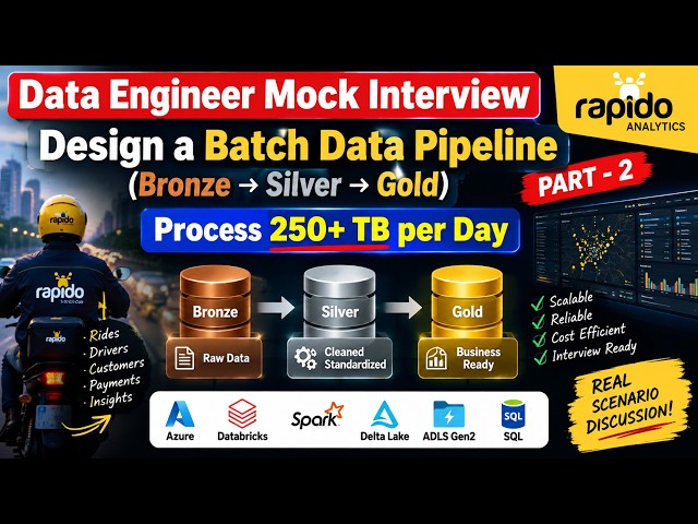 Data Engineer Mock Interview | Design a Batch Data Pipeline Bronze → Silver → Gold #dataengineering