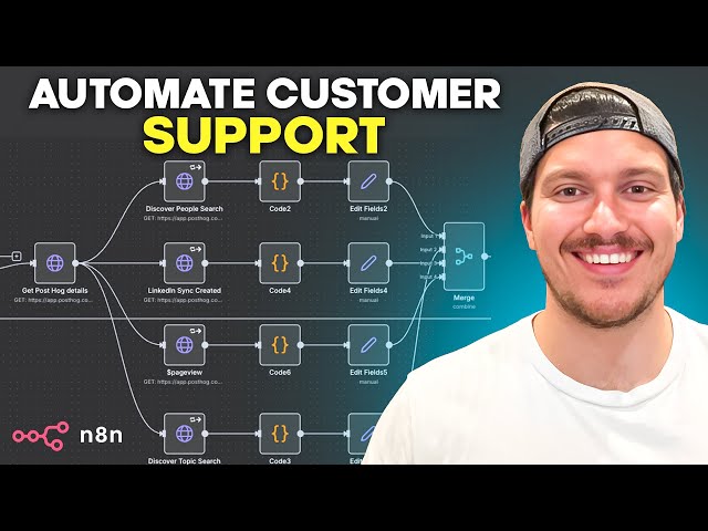 How To Build A Fully Automated Customer Support Agent with n8n