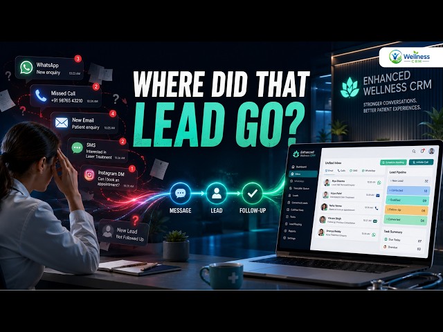 Can One CRM Really Manage Your Clinic's Leads & Conversations?