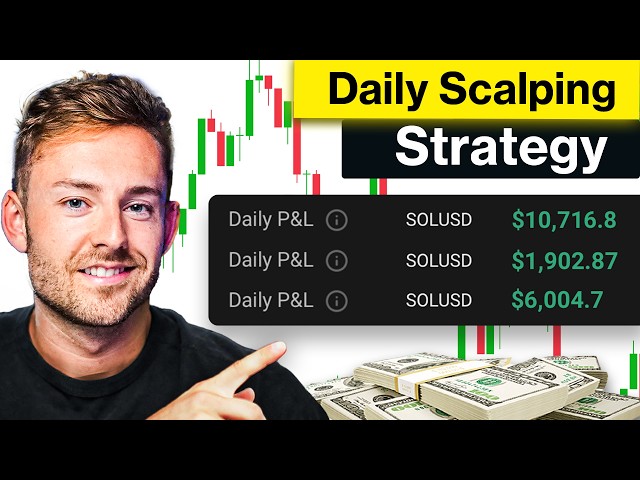 BEST Daily Scalping Strategy (Beginner to Pro Guide)