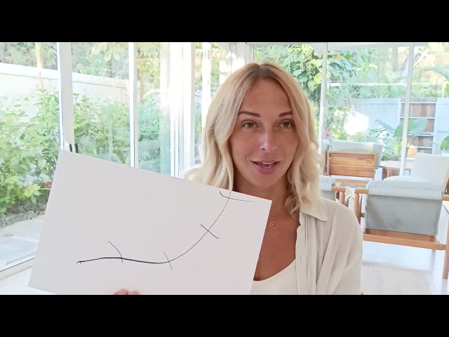 Manifest your goals with Neurographic Art. Draw and map your future on paper as a powerful roadmap
