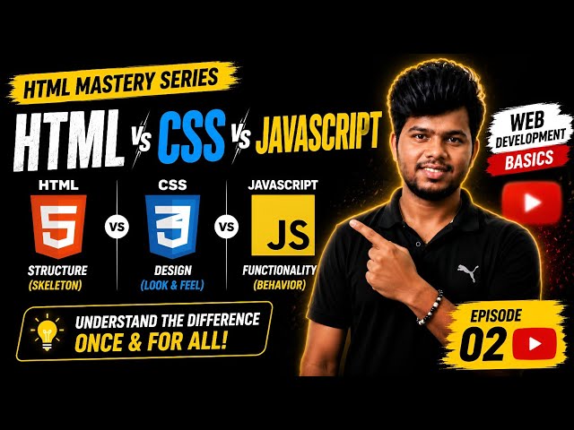 HTML vs CSS vs JavaScript Explained in Telugu 🔥 | Web Development Basics | HTML Mastery Series EP 02