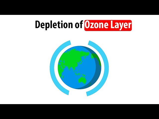 Depletion of Ozone Layer (ozone Hole)