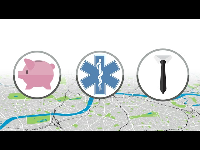 Mobile Security - Location Services