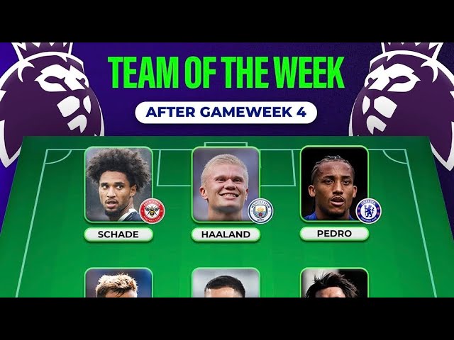 Premier League | TEAM OF THE WEEK (episode 4)‼️