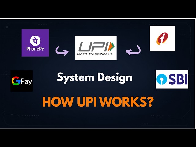 Only Top 1% Pass This UPI System Design Life Cycle |UPI system design interview