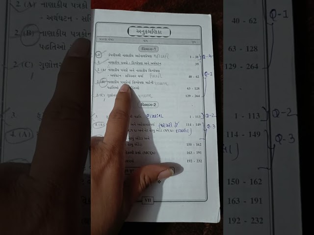 M.com sem - 2 Corporate Financial Reporting