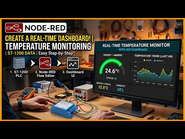Building a Real-Time Dashboard with Node-red